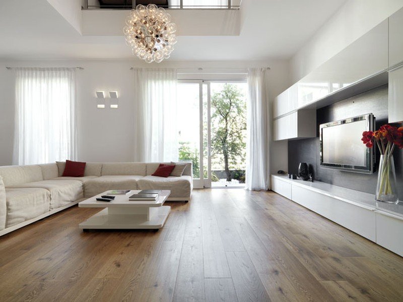 How Are Motorized Blinds And Shades Powered