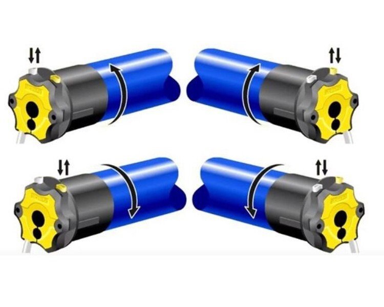 Setting Rolling Shutter Limits For 4 Wire Motors With Push Buttons