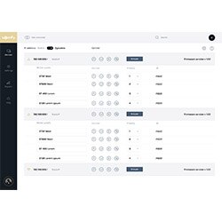 SDN String Calculator