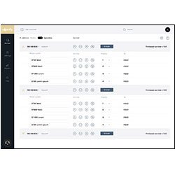 SDN String Calculator