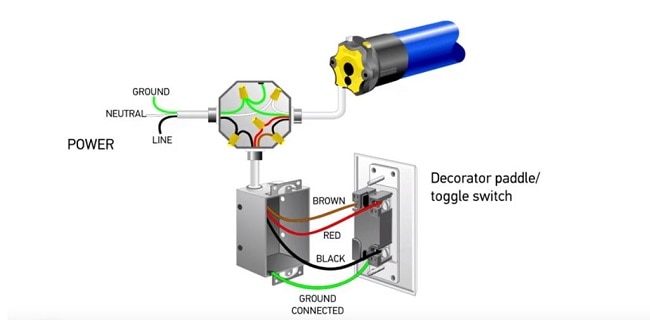 Somfy Wiring Diagram - Complete Wiring Schemas